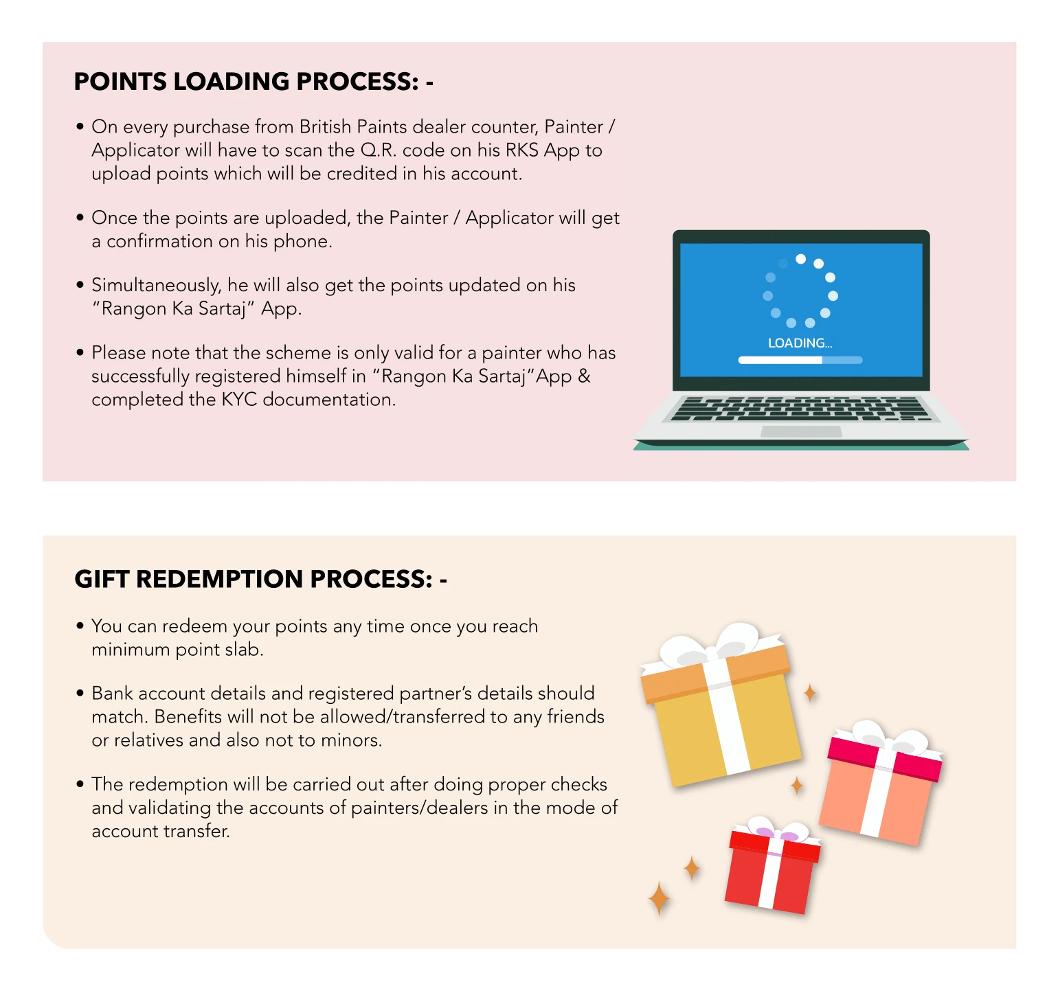 RKS Scheme Letter - Page 3